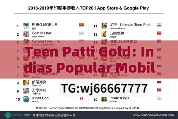 Teen Patti Gold: Indias Popular Mobile Card Game